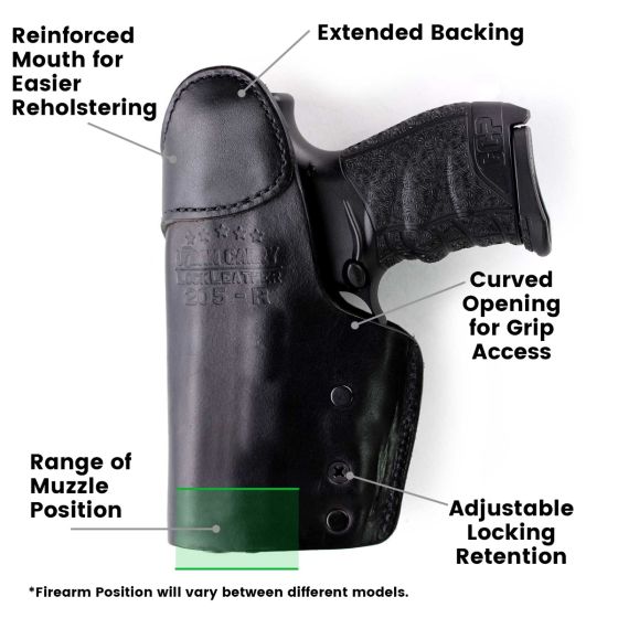 Signature IWB