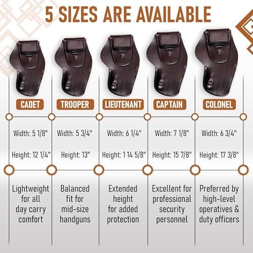 Urban Carry G3 LockLeather Colonel Gun Holster - Brown | Secure & Comfortable Leather/Polymer Hybrid Design for Ultimate Deep Concealment | Right Handed : Sports & Outdoors - Image 2